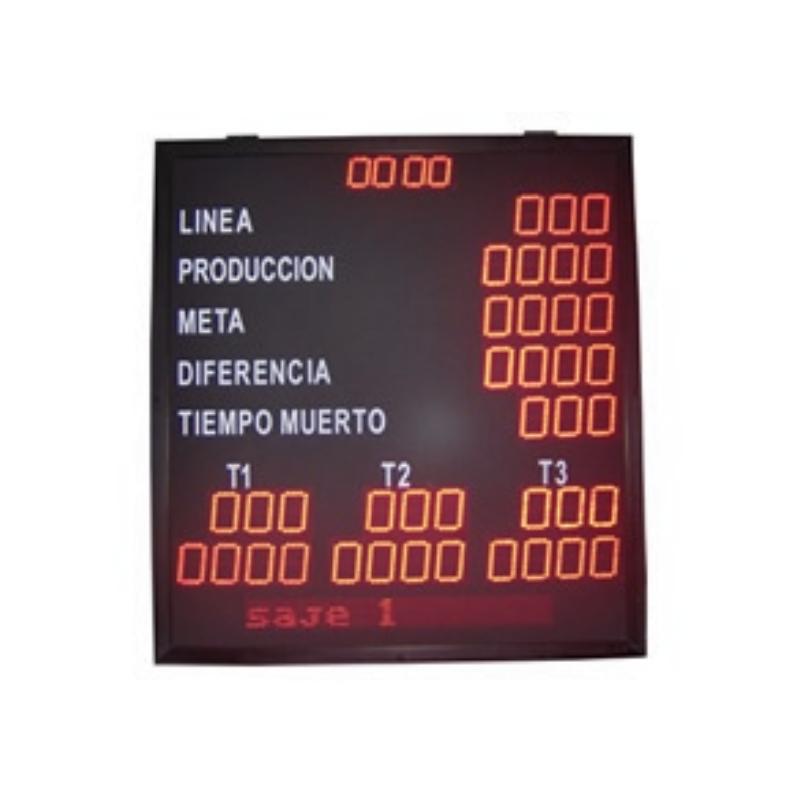 Tableros LED para producción