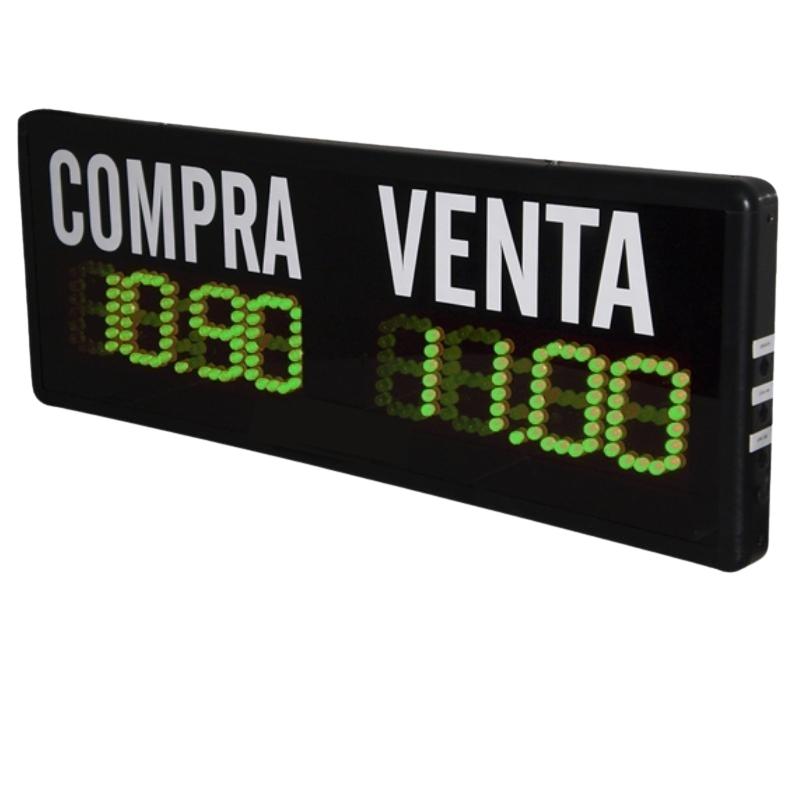 Indoor LED currency display